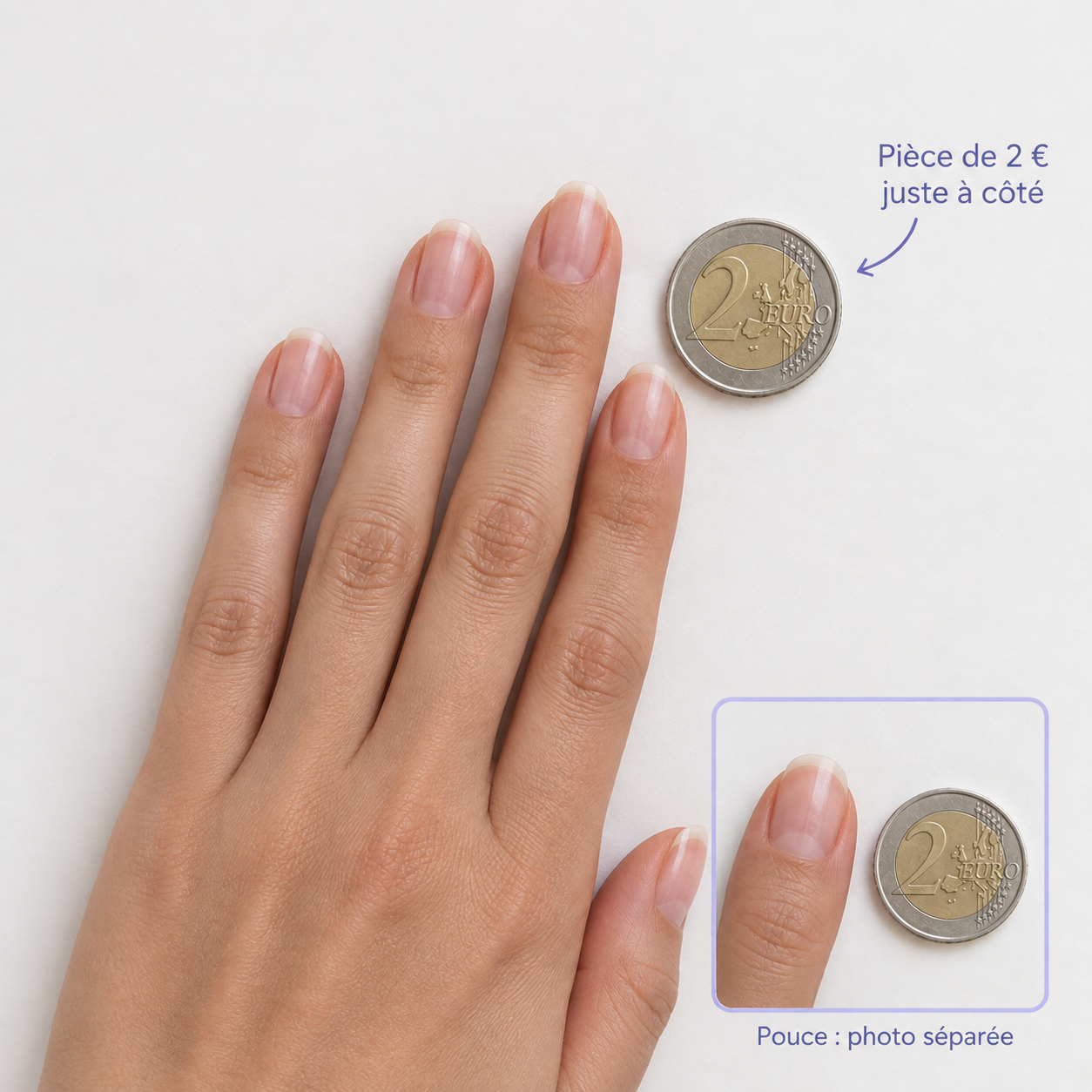 Méthode de mesure à la pièce de 2 euros